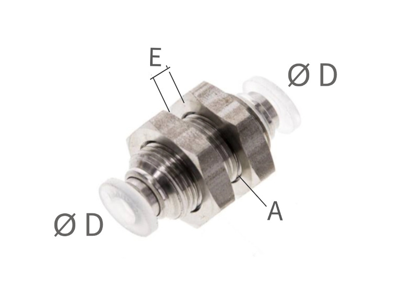 Gerader Schott Steckverbinder IQS-PP ES