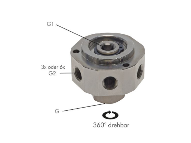 Drehverteiler 3-fach IG G 3/8" - IG G 1/8" - IG G 1/4" für Druckluft
