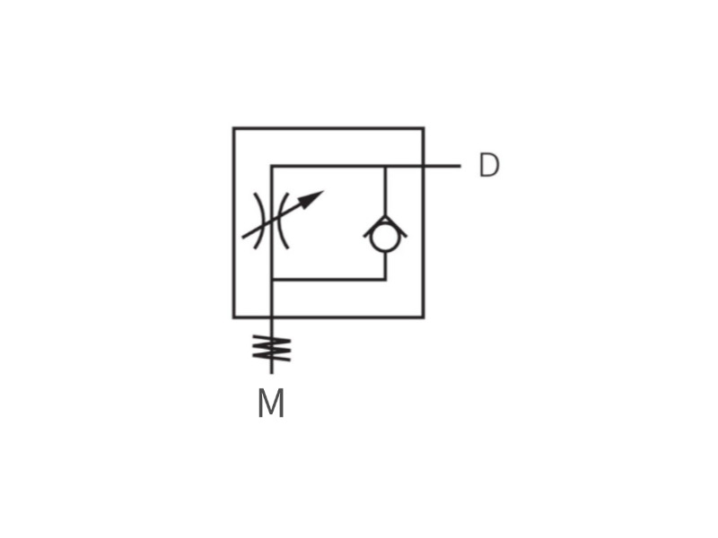IQS Drosselrückschlagventil Mini AG M 3 - 3 mm abluftregelnd