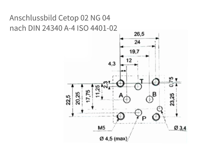 4/2-Wege Cetop Ventil NG 04 Nennspannung 24 V DC Kolbentyp SA3