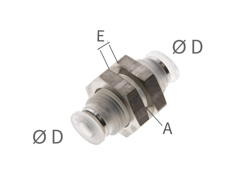 Gerader Schott Steckverbinder IQS-PP