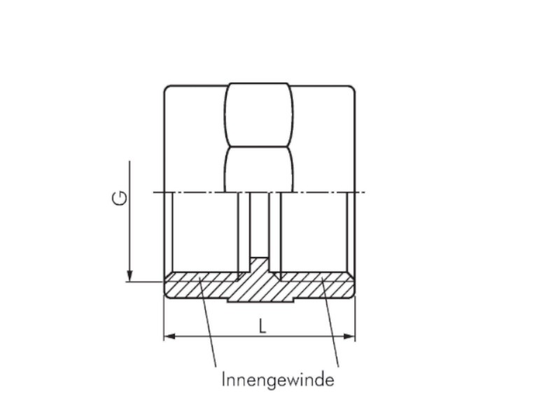 Gewindemuffe IG Rp 1/2" - IG Rp 1/2" PVC-U