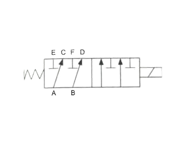 6/2-Wege Eletromagnetventil 12 V DC Durchfluss 25 l/min IG G 1/4"