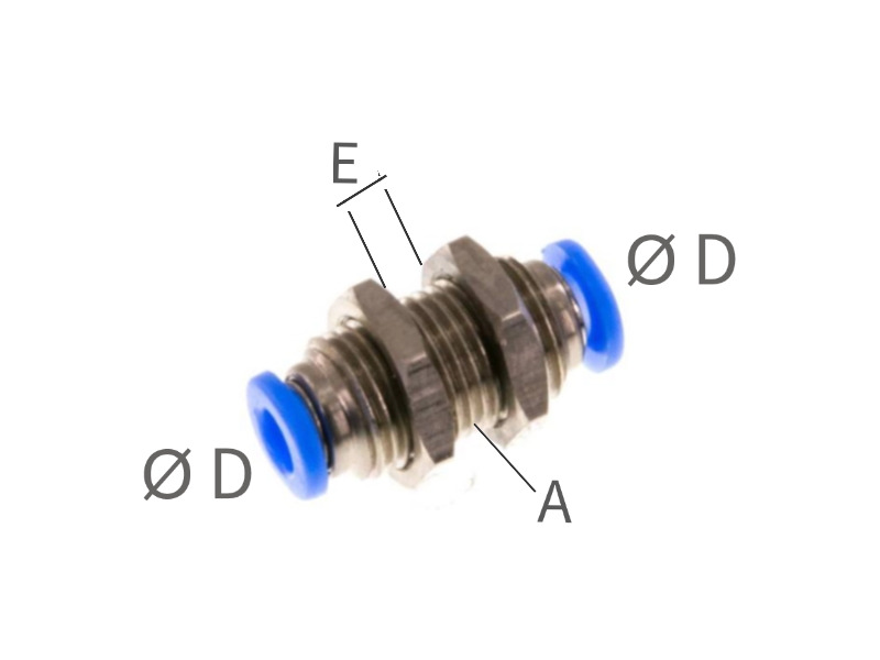 Gerader Schott Steckverbinder IQS-Mini